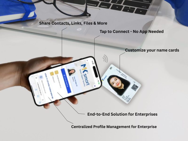 Giải pháp danh thiếp thông minh - Name card NFC từ MK Smart – Kết nối một chạm, quản lý dễ dàng